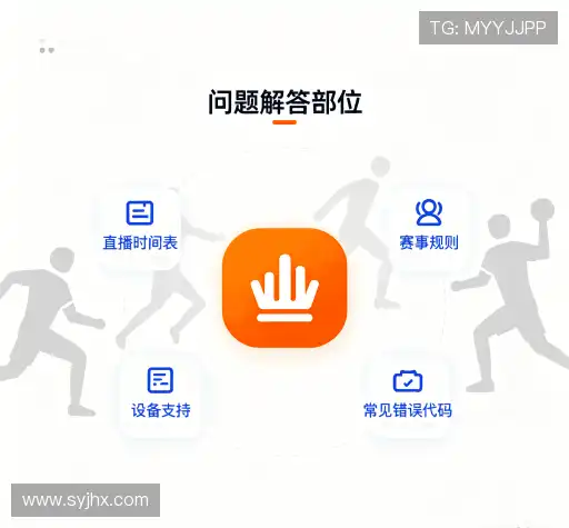 常见问题索引